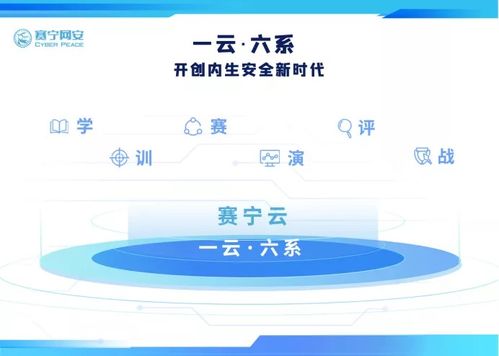 開幕在即，賽寧網(wǎng)安亮相云上軟博會(huì)，以創(chuàng)新網(wǎng)絡(luò)技術(shù)研發(fā)護(hù)航數(shù)字未來