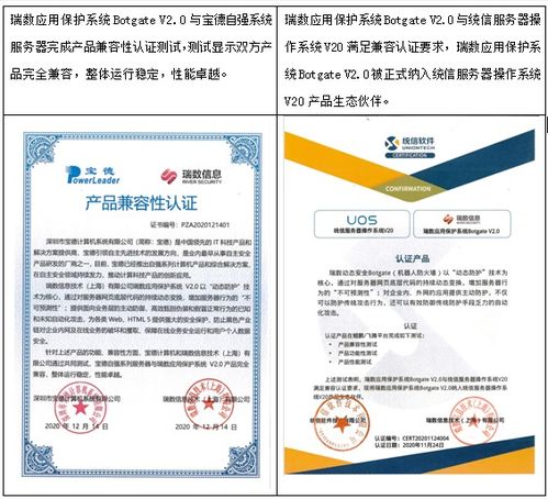 瑞數信息布局信創賽道，基于鯤鵬與UOS的動態安全防護系統重磅來襲