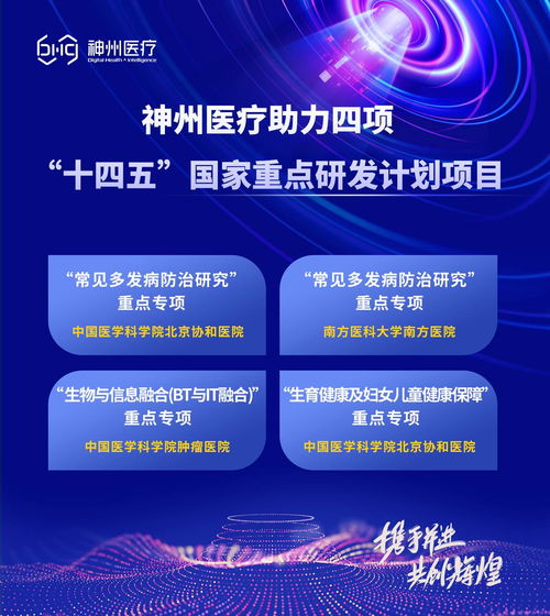 神州醫療技術賦能，四項“十四五”國家重點研發計劃網絡技術項目加速突破