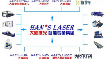 強強聯合 大族激光智能裝備集團與威騰斯坦簽署戰略合作協議，共推網絡技術研發新篇章