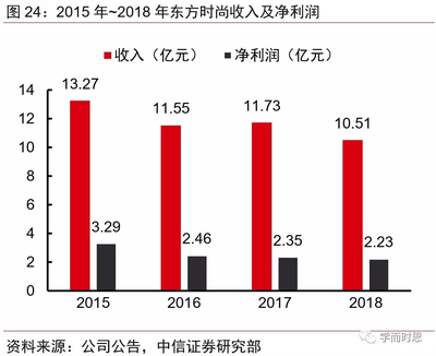 職教整合浪潮下，駕培市場的新機遇與投資策略