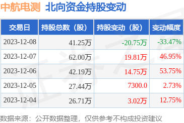 機(jī)動車駕駛員培訓(xùn) 安全駕駛的第一步