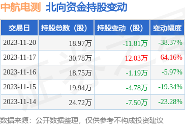 機動車駕駛員培訓 從基礎到精通的必經之路